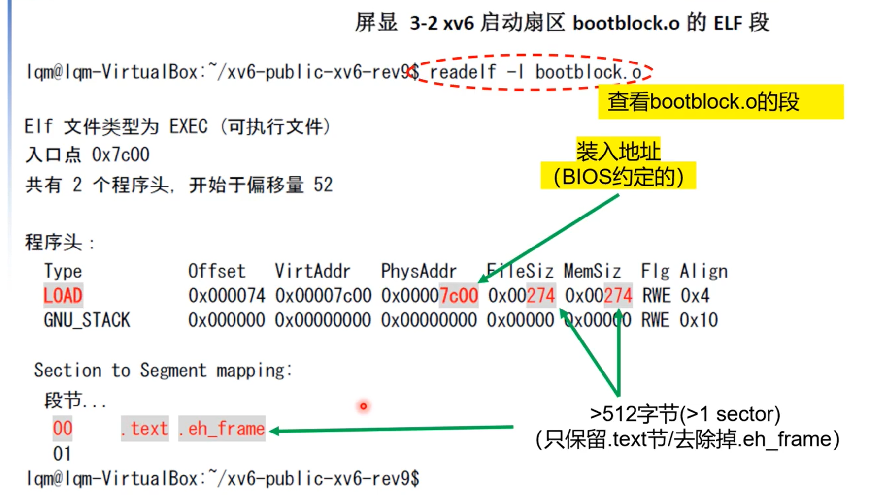 bootblock 反汇编